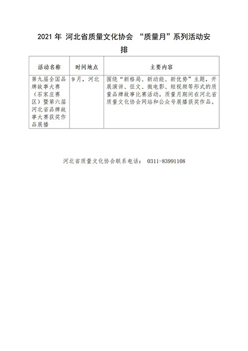 質(zhì)量月活動(dòng)安排-分地區(qū)整理_08.jpg